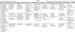 9월19일(일) TV 편성표