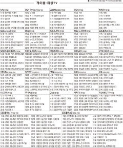 9월23일(목) 케이블·위성TV 편성표