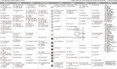 9월28일(화) TV 편성표