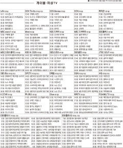 9월28일(화) 케이블·위성TV 편성표