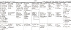 10월3일(일) TV 편성표