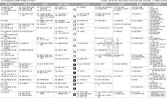 10월4일(월) TV 편성표