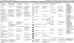 10월5일(화) TV 편성표