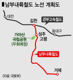 [남부내륙철도 전략환경영향평가 본안 공개} 