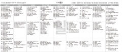 10월10일(일) TV 편성표