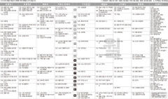 10월11일(월) TV 편성표