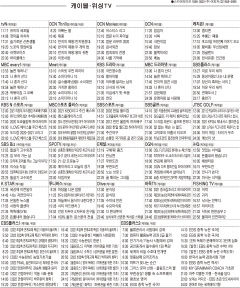 10월11일(월) 케이블·위성TV 편성표