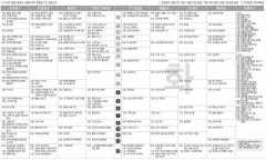 10월12일(화) TV 편성표