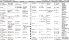 10월13일(수) TV 편성표