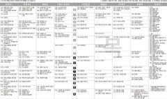 10월14일(목) TV 편성표