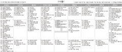 10월16일(토) TV 편성표