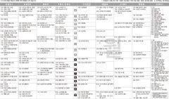 10월18일(월) TV 편성표