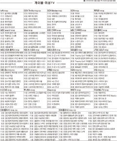 10월19일(화) 케이블·위성TV 편성표