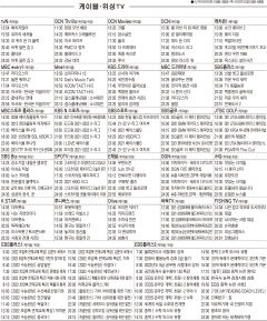 10월21일(목) 케이블·위성TV 편성표