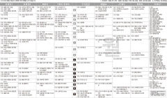 10월25일(월) TV 편성표
