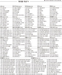 10월25일(월) 케이블·위성TV 편성표