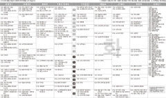 10월26일(화) TV 편성표