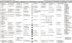 10월28일(목) TV 편성표