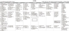 10월29일(금) TV 편성표