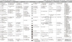 11월1일(월) TV 편성표