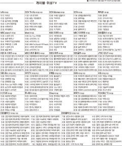 11월1일(월) 케이블·위성TV 편성표
