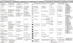 11월2일(화) TV 편성표