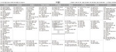 11월6일(토) TV 편성표