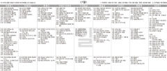11월7일(일) TV 편성표