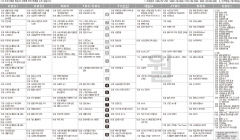 11월8일(월) TV 편성표