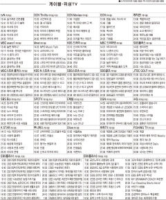 11월9일(화) 케이블·위성TV 편성표