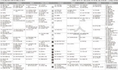 11월10일(수) TV 편성표
