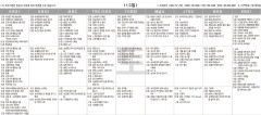 11월13일(토) TV 편성표