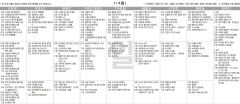 11월14일(일) TV 편성표
