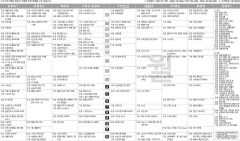 11월15일(월) TV 편성표