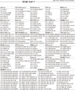 11월15일(월) 케이블·위성TV 편성표