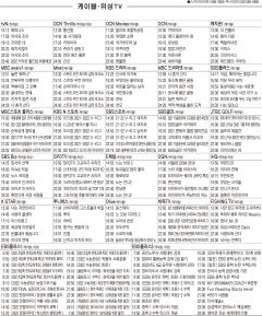 11월16일(화) 케이블·위성TV 편성표