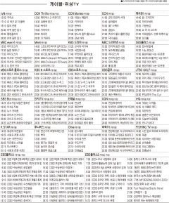 11월18일(목) 케이블·위성TV 편성표