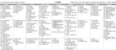11월20일(토) TV 편성표