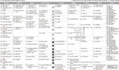 11월22일(월) TV 편성표