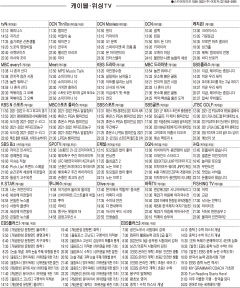 11월22일(월) 케이블·위성TV 편성표