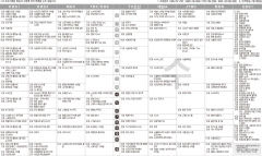 11월24일(수) TV 편성표