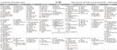 11월27일(토) TV 편성표