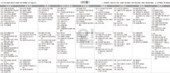 11월28일(일) TV 편성표