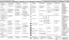 11월29일(월) TV 편성표