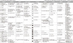 12월1일(수) TV 편성표