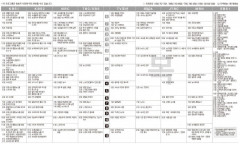 12월2일(목) TV 편성표