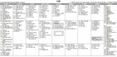 12월3일(금) TV 편성표