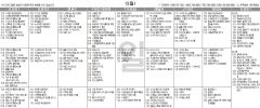 12월5일(일) TV 편성표