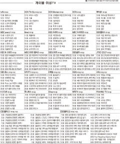 12월6일(월) 케이블·위성TV 편성표