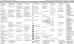 12월7일(화) TV 편성표